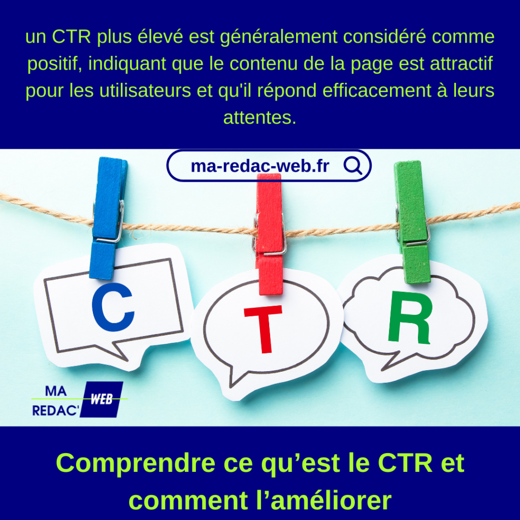 Le CTR mesure l'efficacité d'un lien en quantifiant le nombre de clics qu'il génère par rapport à son exposition totale- Ma Rédac' Web